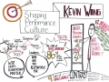 P8149338_Influential Leadership pg 1 P8149338_Influential Leadership pg 1